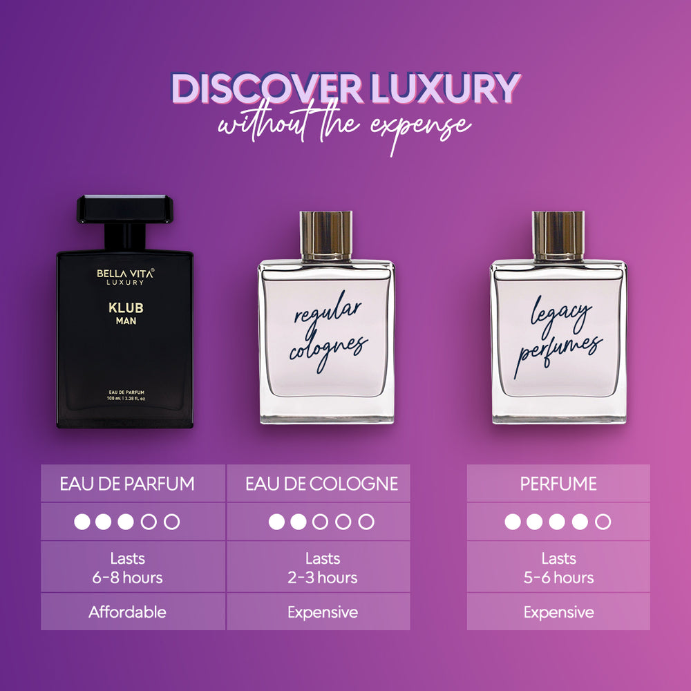 KLUB Man Perfume - 3.4 fl oz