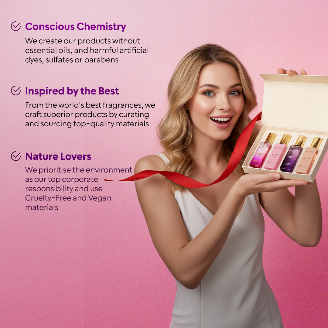 Perfume Gift Set For Women