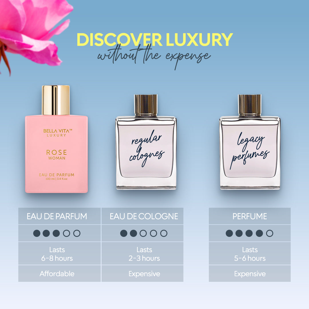 Rose Woman Perfume - 3.4 fl oz