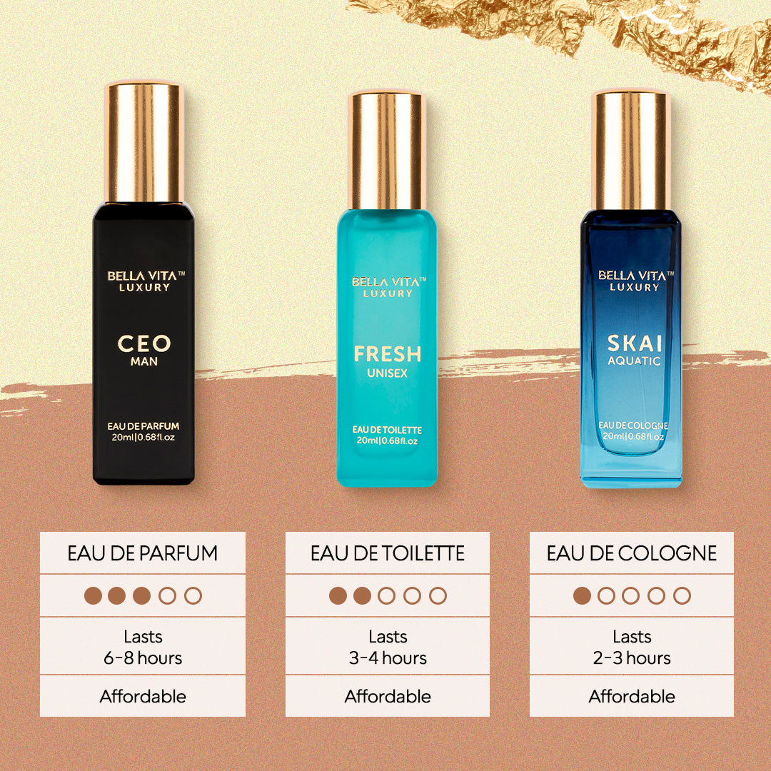 Perfume Gift Set For Men - 4 x 0.7 fl oz