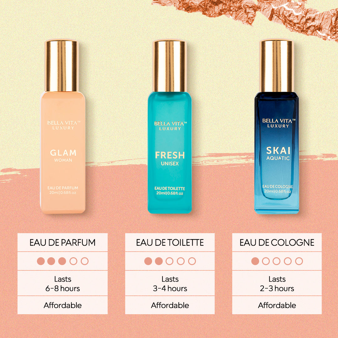 Perfume Gift Set For Women - 4 x 0.7 fl oz