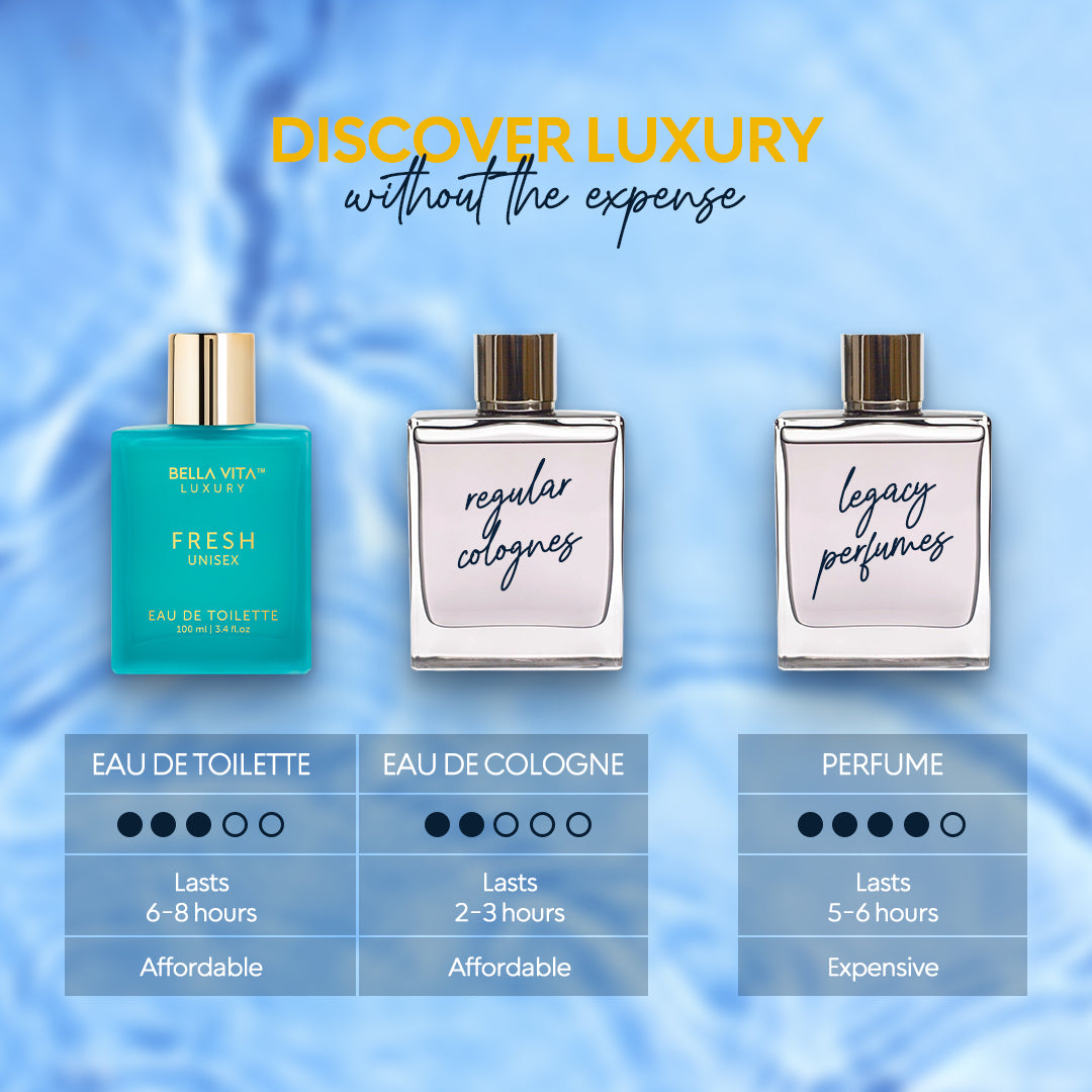 Fresh Unisex Perfume - 3.4 fl oz BYOB