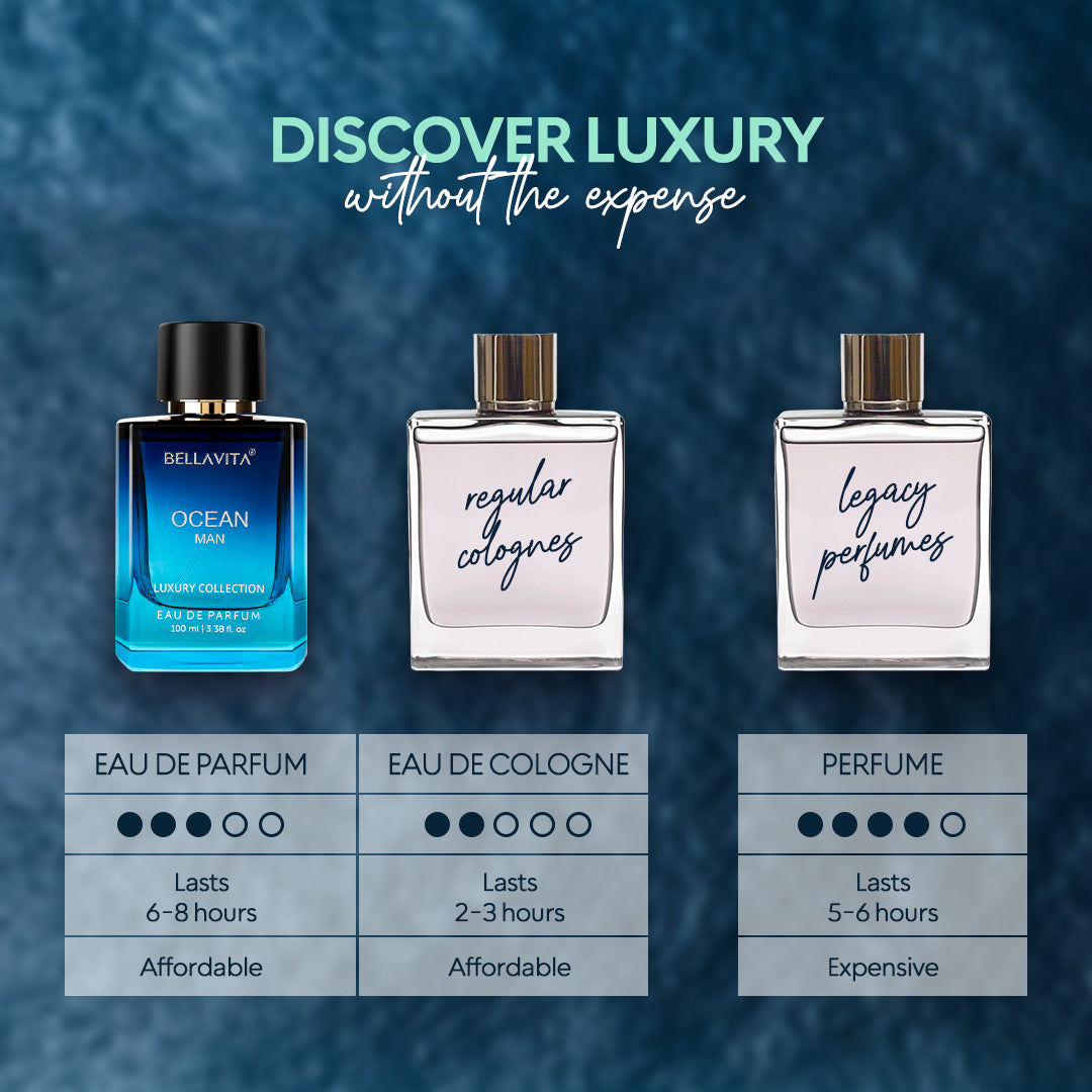 Ocean Man Perfume - 3.4 fl oz BYOB