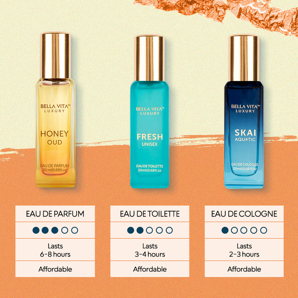 Unisex Perfume Gift Set - 4 x 0.7 fl oz