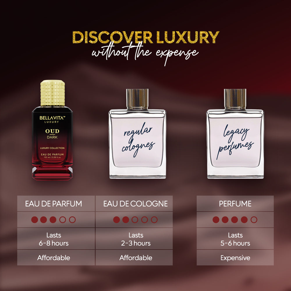 OUD DARK - 3.4 fl oz