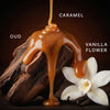 OUD Perfume - 3.4 fl oz