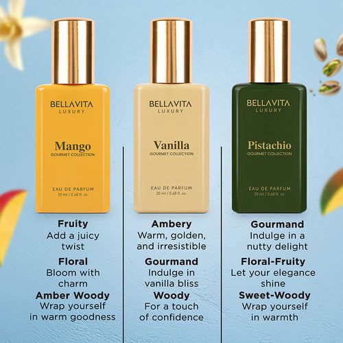 GOURMET COLLECTION GIFT SET