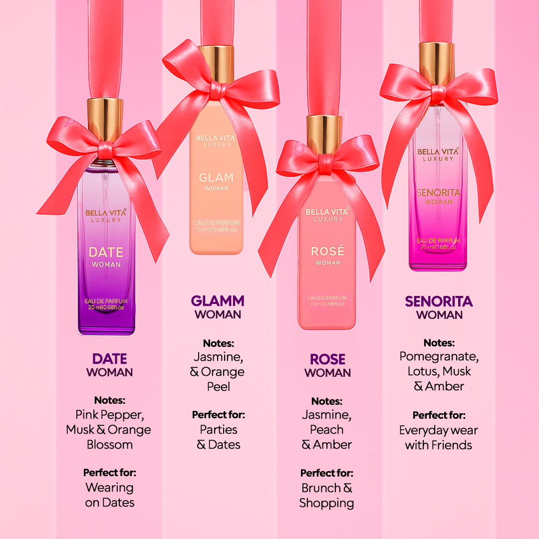 Perfume Gift Set For Women