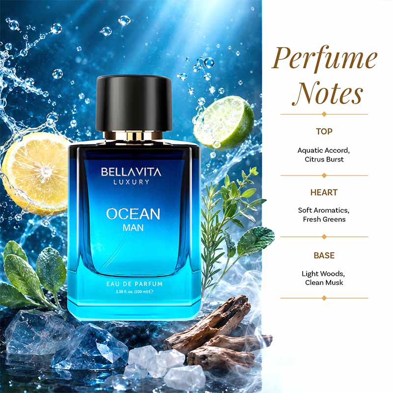 Fire &amp; Ice - CEO Man Intense &amp; Ocean Man