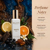 Unisex Perfume Gift Set