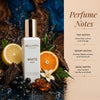 The Three-Piece Suit- Honey Oud 100ml+ CEO 100ml+  White Oud 20ml