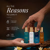 Unisex Perfume Gift Set