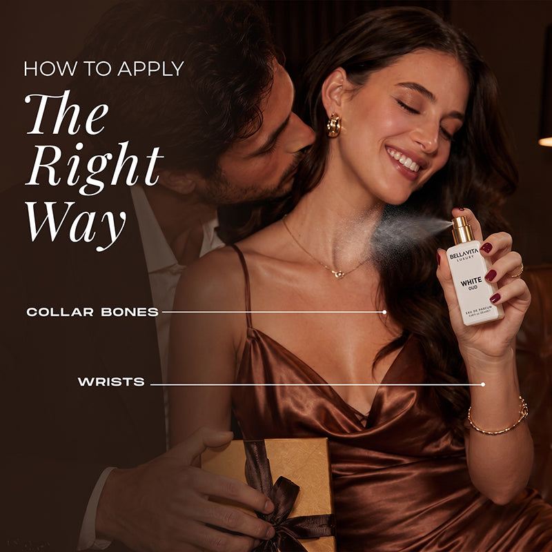 Unisex Perfume Gift Set