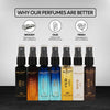Discovery Gift Set for Men
