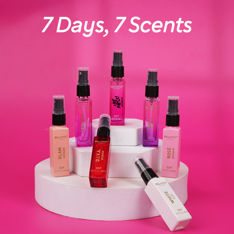 Discovery Gift Set for Women
