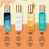 Unisex Perfume Gift Set - 4 x 0.7 fl oz