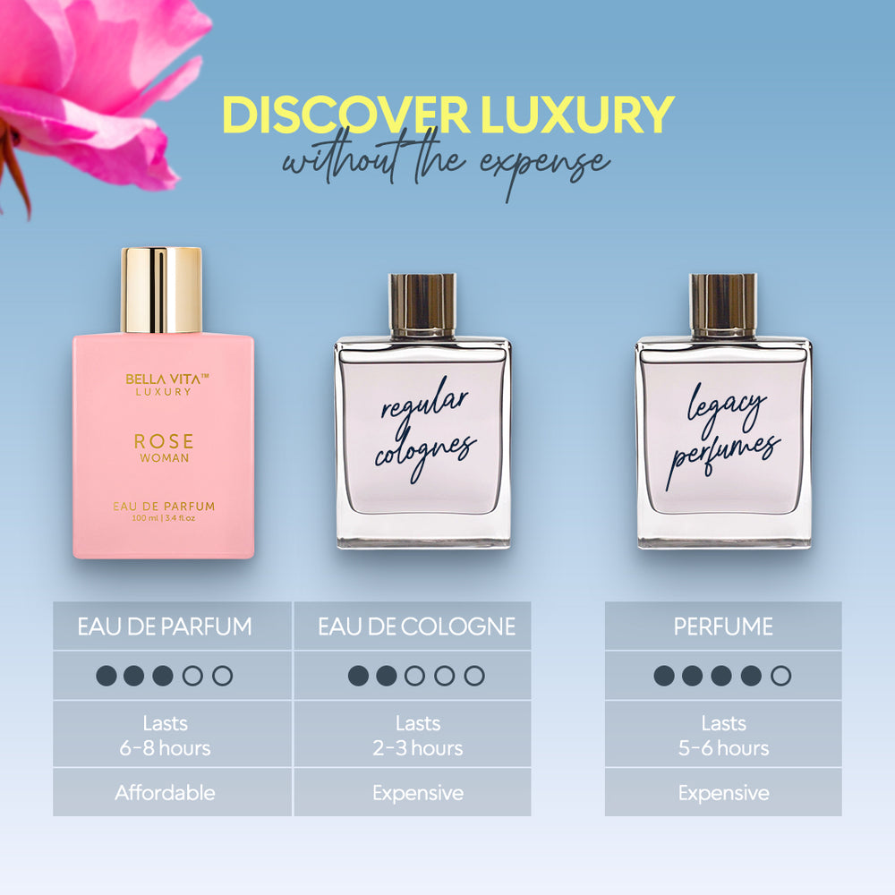 Rose Woman Perfume - 3.4 fl oz