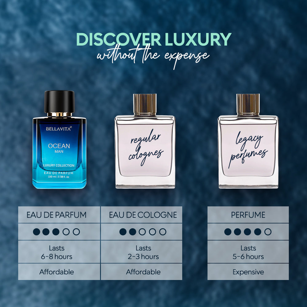 Ocean Man Perfume - 3.4 fl oz BYOB